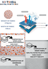 Softshell Fabric Fox Waterproof Water Repellent Resistant - G.k Fashion Fabrics softshell